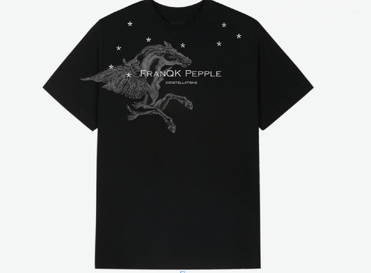 Constellations
